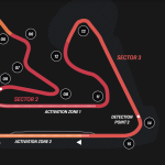 Diretta F1 Bahrain