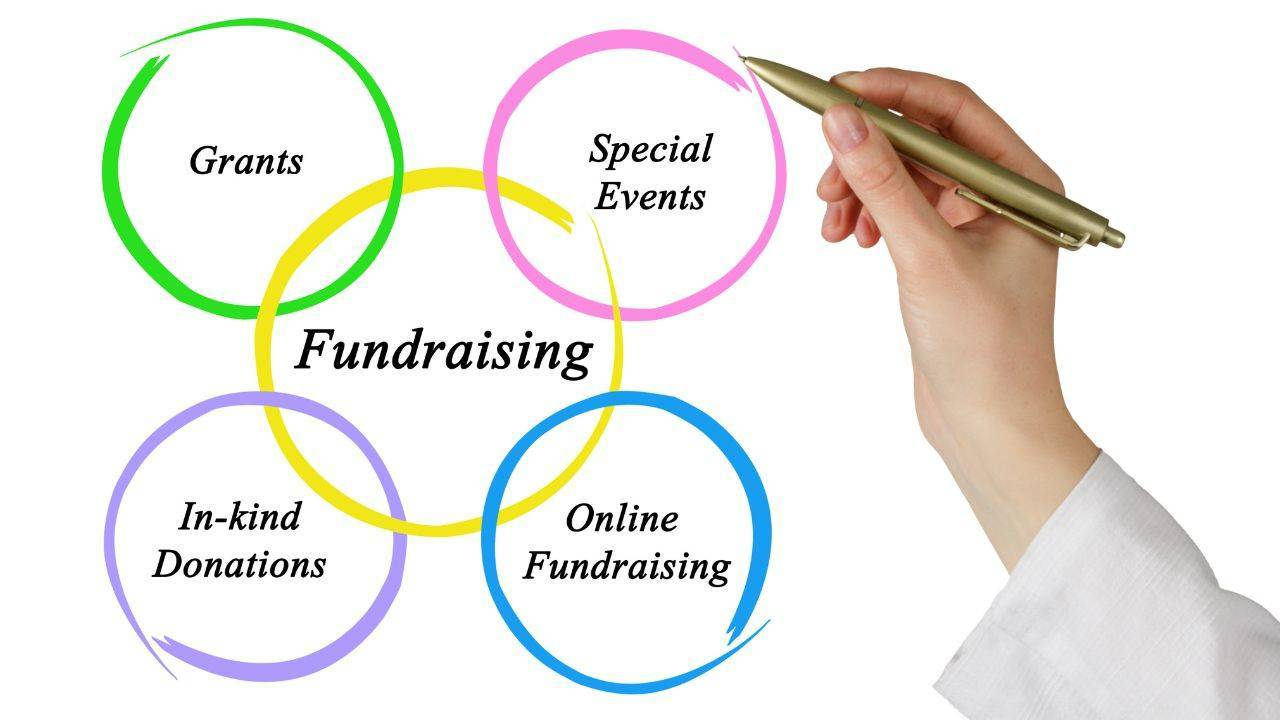 Progetti di equity crowdfunding interessanti Progetti di equity crowdfunding interessanti